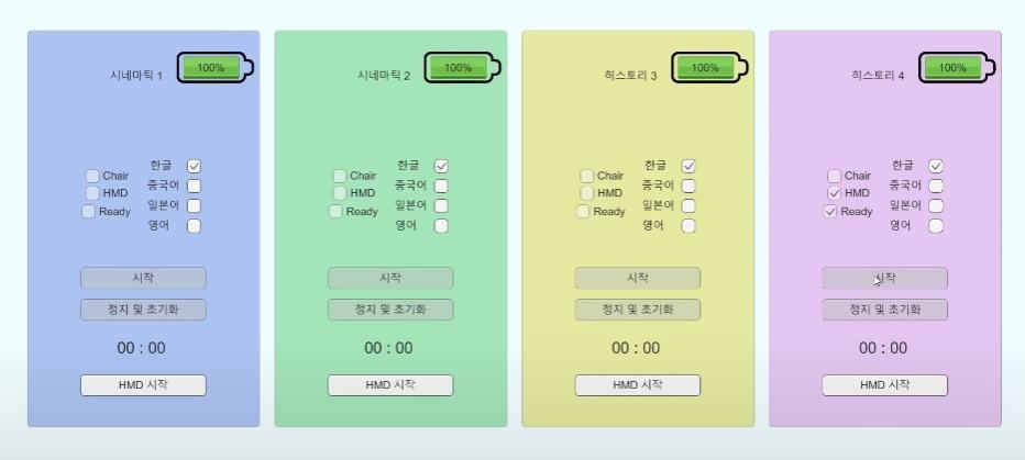 관리자 PC 한 대에서 기기 4대를 제어하는 운영 화면